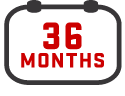 36-month graphic/line - Doug Henry GMC in FARMVILLE NC